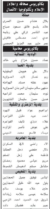 صورة حول : اسماء مئات المرشحين لحضور الامتحان التنافسي الأحد المقبل اسماء مئات المرشحين لحضور الامتحان التنافسي الأحد المقبل