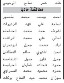 اسماء مئات المرشحين لحضور الامتحان التنافسي الأحد المقبل