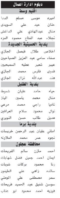 اسماء مئات المرشحين لحضور الامتحان التنافسي الأحد المقبل