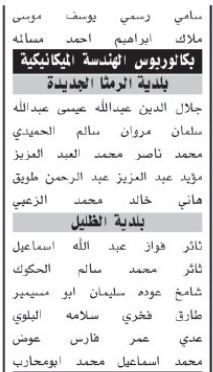 اسماء مئات المرشحين لحضور الامتحان التنافسي الأحد المقبل