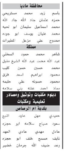 صورة حول : اسماء مئات المرشحين لحضور الامتحان التنافسي الأحد المقبل اسماء مئات المرشحين لحضور الامتحان التنافسي الأحد المقبل