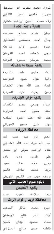 اسماء مئات المرشحين لحضور الامتحان التنافسي الأحد المقبل