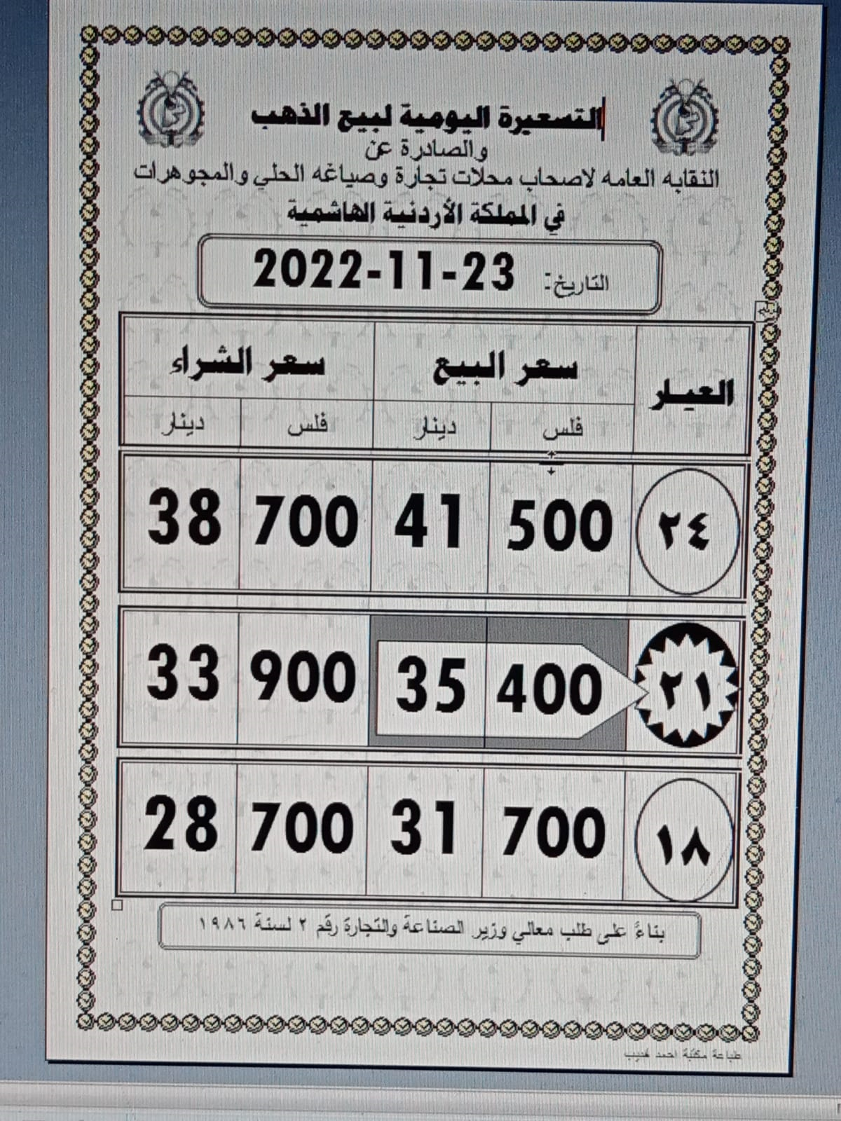 صورة حول : استقرار أسعار الذهب في الأردن اليوم استقرار أسعار الذهب في الأردن اليوم