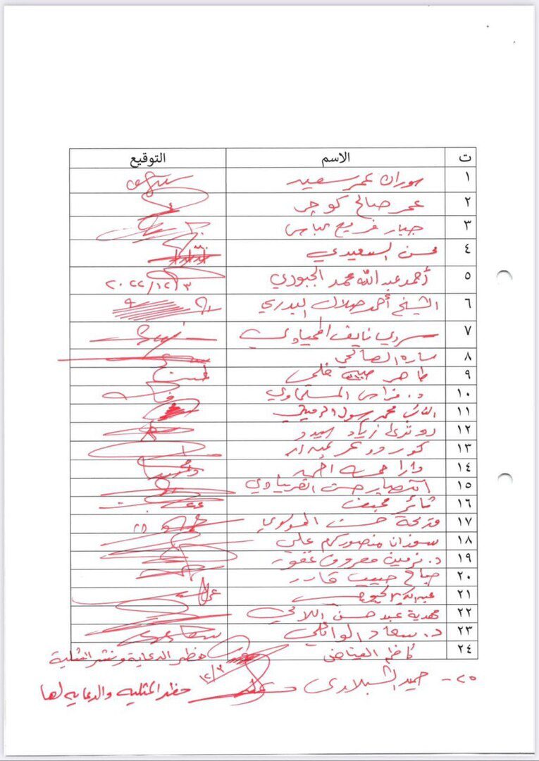 صورة حول : العراق.. 25 نائبا يقدمون طلبا لتشريع قانون يجرم المثلية (وثائق) العراق.. 25 نائبا يقدمون طلبا لتشريع قانون يجرم المثلية (وثائق)