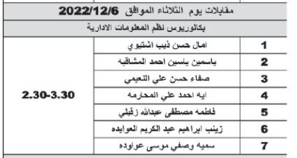 صورة حول : اوائل الجامعات مدعون للتنافس في ديوان الخدمة المدنية الخميس .. اسماء اوائل الجامعات مدعون للتنافس في ديوان الخدمة المدنية الخميس .. اسماء