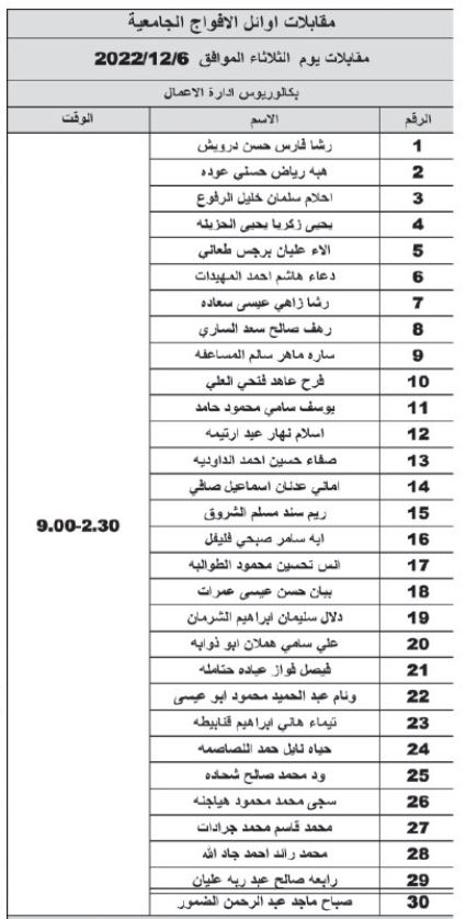 صورة حول : اوائل الجامعات مدعون للتنافس في ديوان الخدمة المدنية الخميس .. اسماء اوائل الجامعات مدعون للتنافس في ديوان الخدمة المدنية الخميس .. اسماء