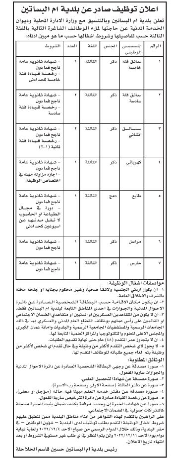 صورة حول : وظائف شاغرة في عدد من البلديات وظائف شاغرة في عدد من البلديات
