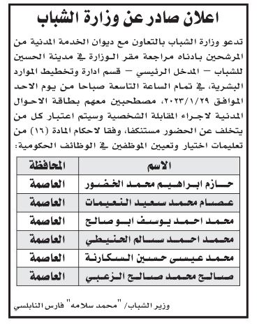 مدعوون للمقابلة لغايات لتعيين ... اسماء