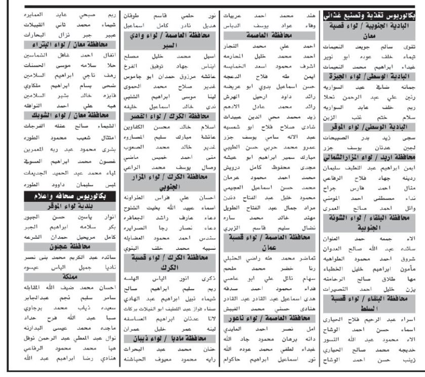 مدعون لإجراء الامتحان التنافسي