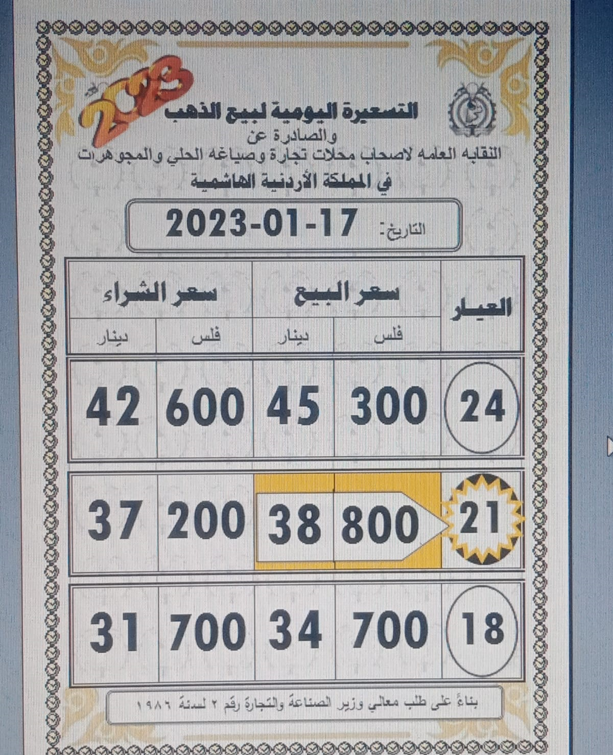 أسعار الذهب في الأردن اليوم الثلاثاء