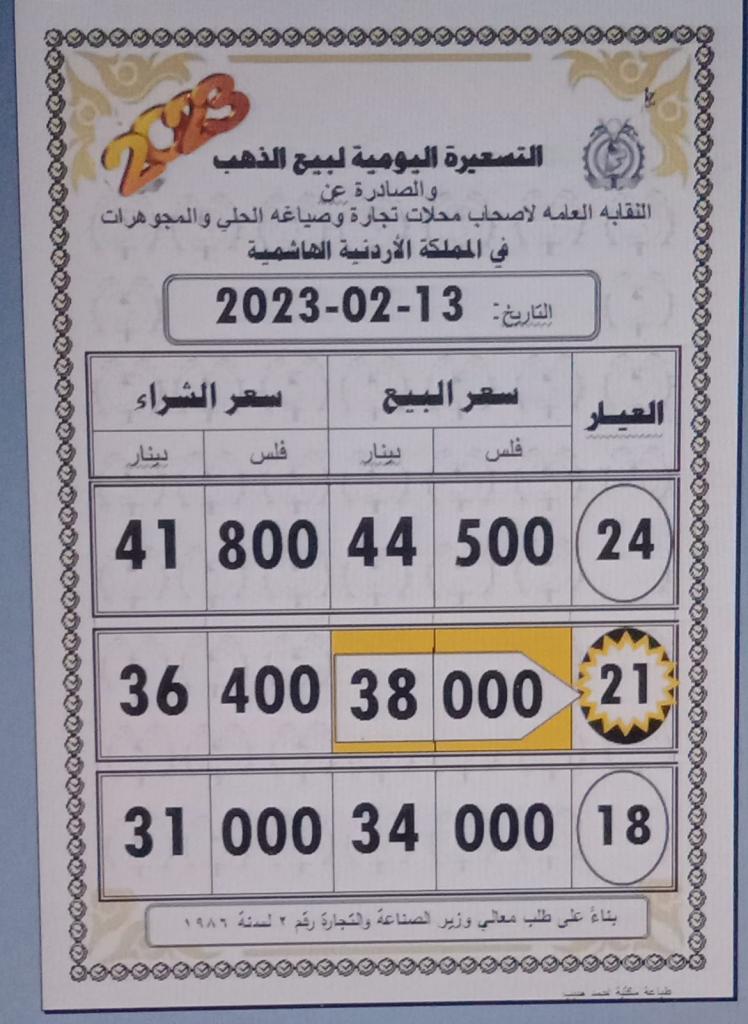 صورة حول : استقرار أسعار الذهب في الأردن استقرار أسعار الذهب في الأردن
