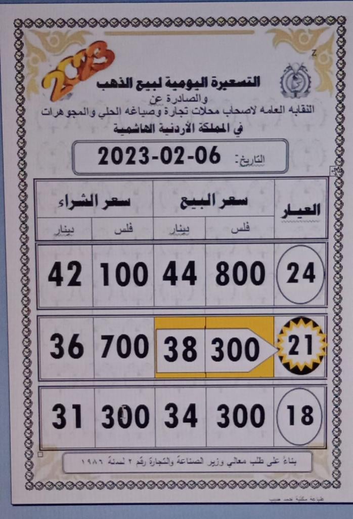 صورة حول : اسعار الذهب ترتفع محليا اليوم 30 قرشا اسعار الذهب ترتفع محليا اليوم 30 قرشا