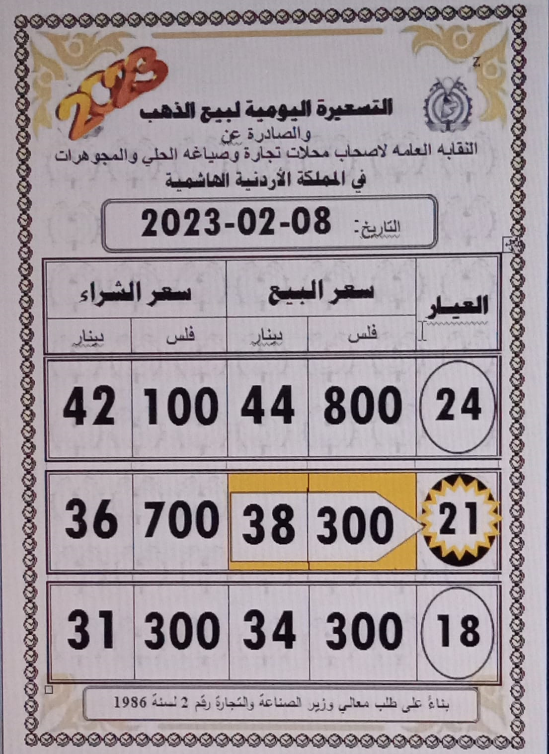 لليوم الثاني استقرار أسعار الذهب في الأردن