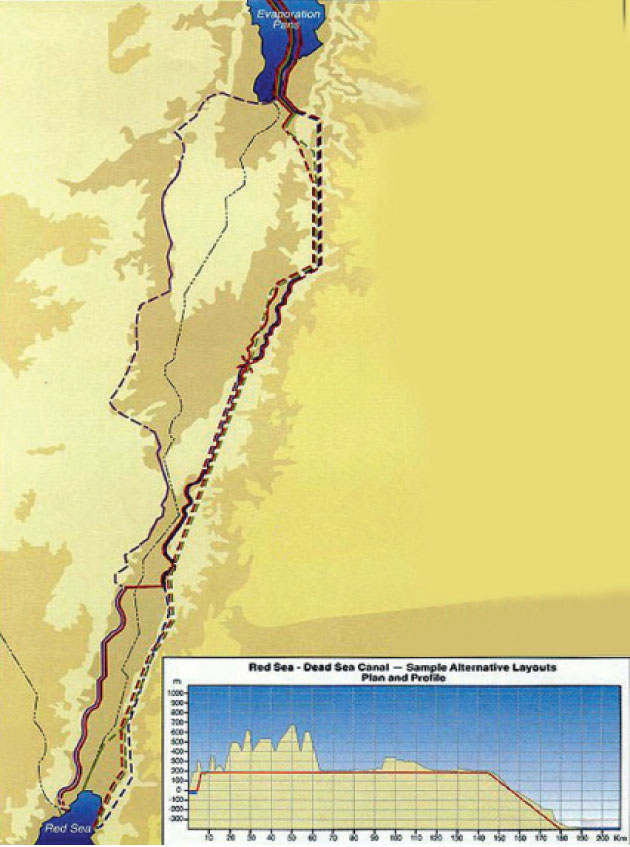 المياه: تسليم عروض مشروع الناقل الوطني نهاية آذار