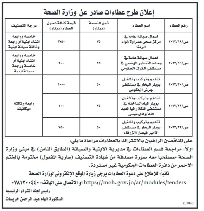 صورة حول : الصحة تطرح عطاءات لصيانة 4 مستشفيات ومركز صحي الصحة تطرح عطاءات لصيانة 4 مستشفيات ومركز صحي