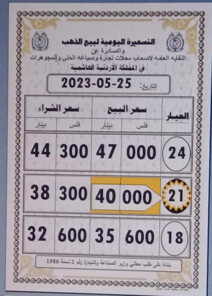 انخفاض أسعار الذهب في الأردن اليوم الخميس 40 قرشا