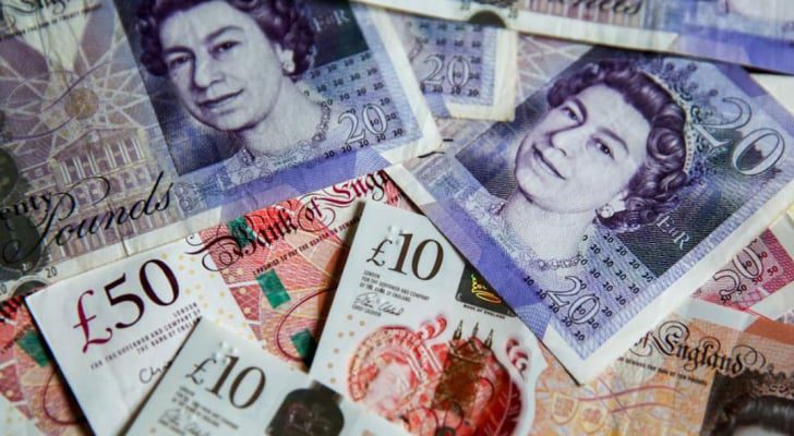 تراجع الجنيه الإسترليني بالسوق الأوروبية