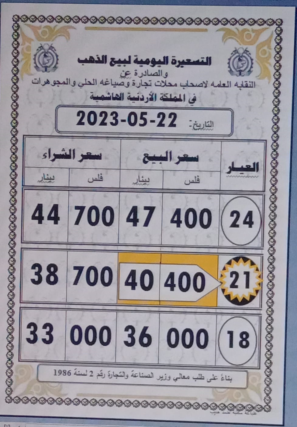 أسعار الذهب في الأردن اليوم الاثنين