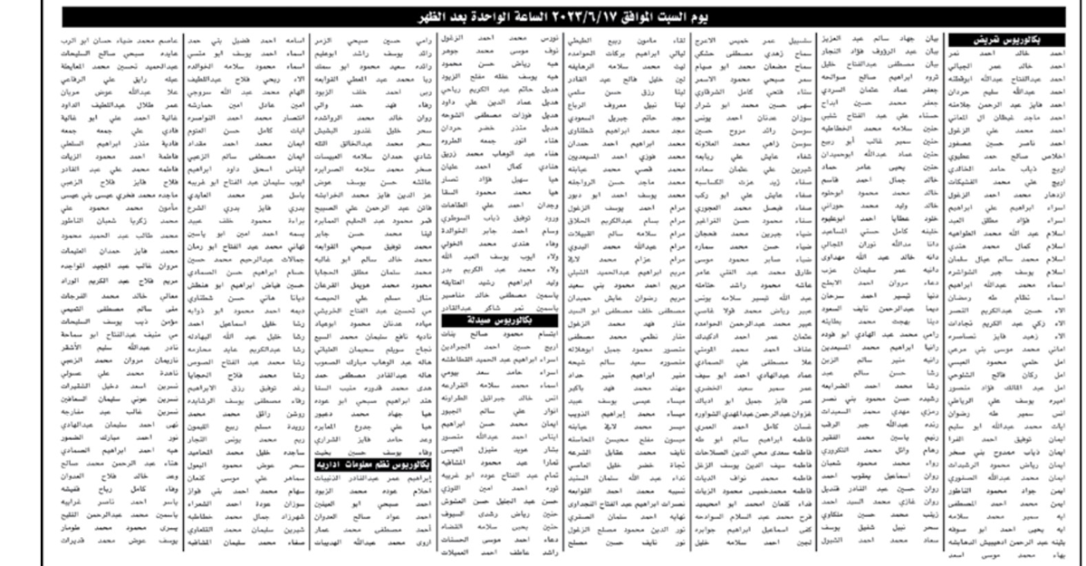 مدعوون للامتحان التنافسي في الخدمة المدنية - أسماء