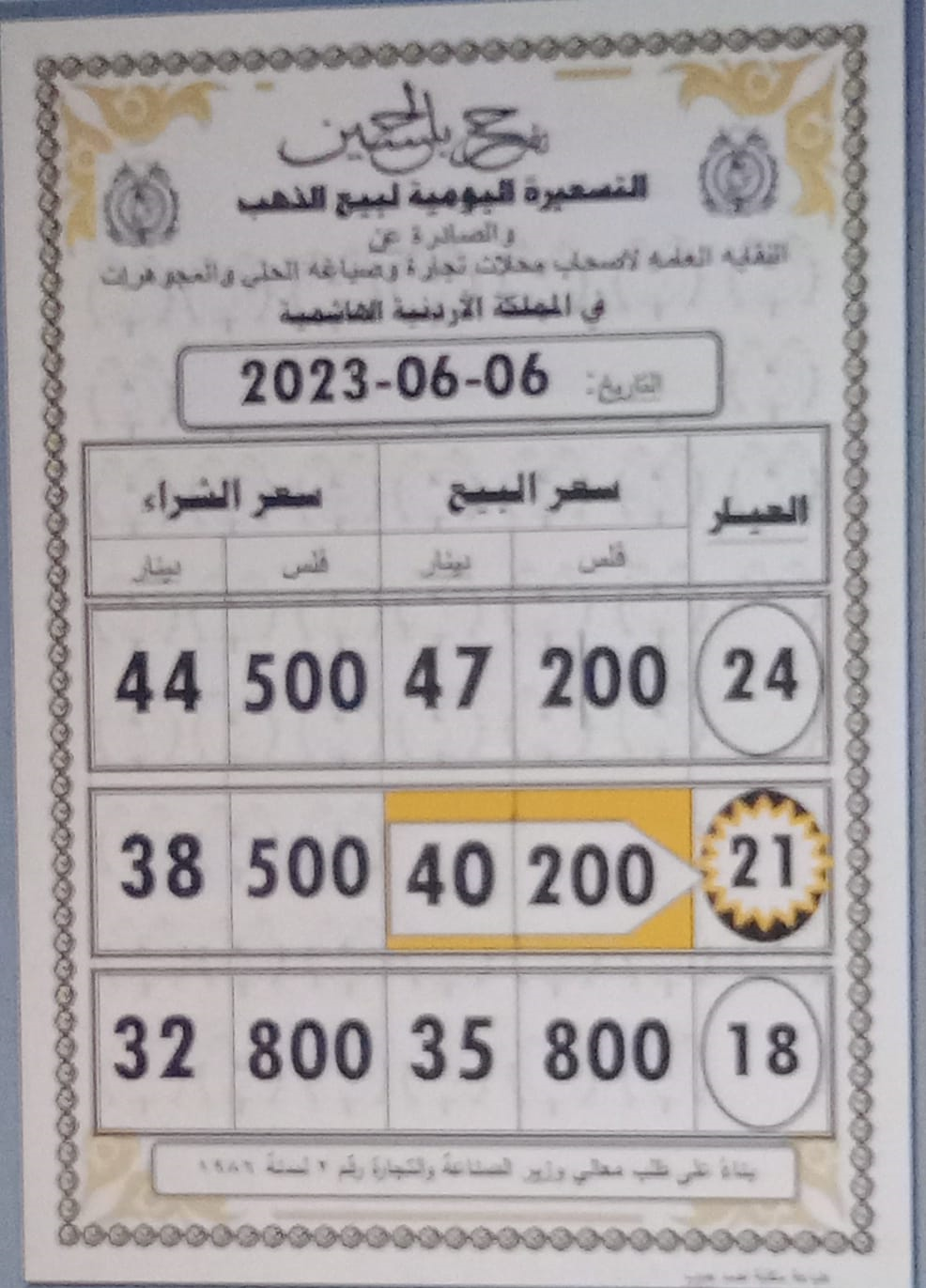 ارتفاع أسعار الذهب محليا 30 قرشا للغرام الثلاثاء
