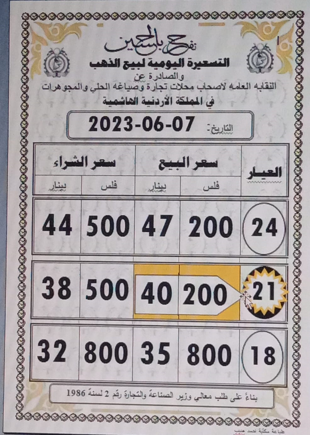 أسعار الذهب اليوم في الأردن