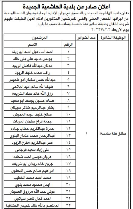 مدعوون للمقابلات الشخصية واستكمال إجراءات التعيين ... اسماء