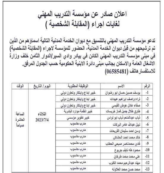 مدعوون للمقابلات الشخصية واستكمال إجراءات التعيين ... اسماء