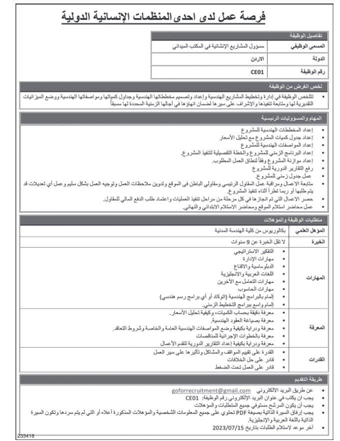 فرص عمل بالأردن