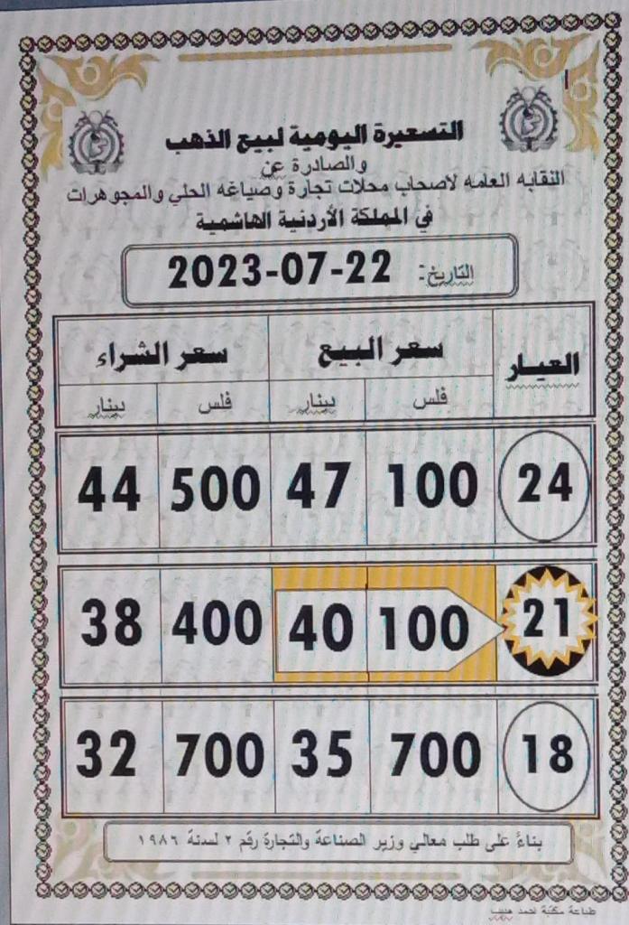 صورة حول : 40.10 دينارا سعر الذهب عيار 21 اليوم في الأردن 40.10 دينارا سعر الذهب عيار 21 اليوم في الأردن