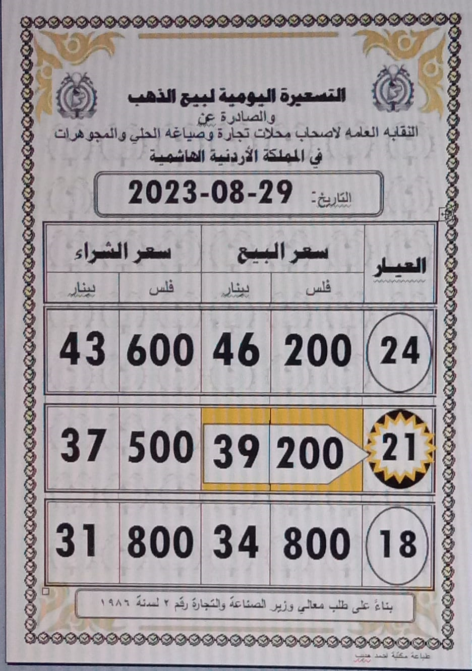 اسعار الذهب اليوم في الاردن