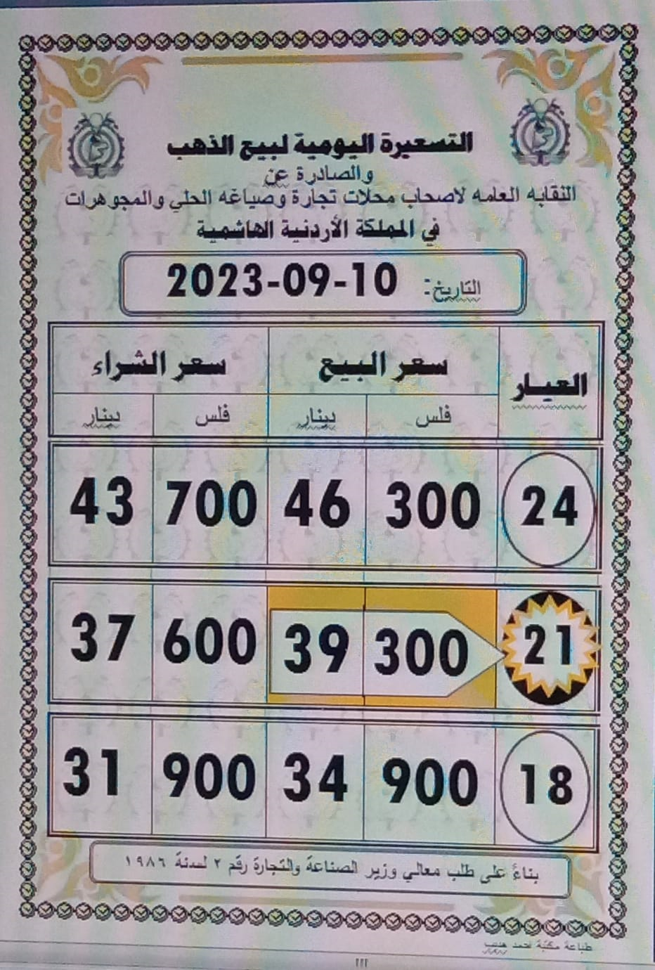 اسعار بيع وشراء الذهب بالأردن اليوم الأحد