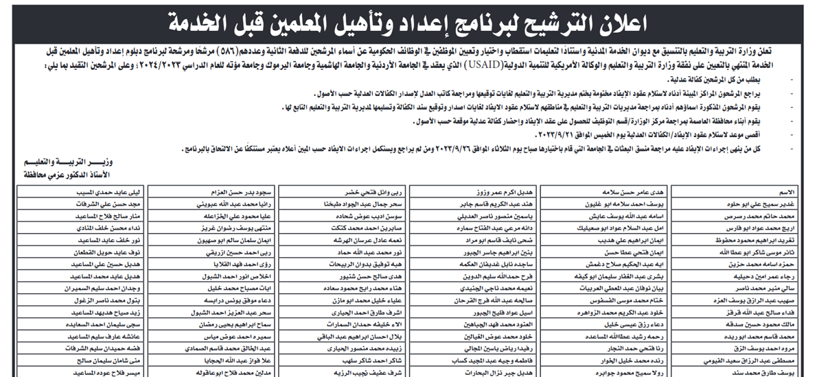 صورة حول : التربية تعلن الدفعة الثانية من "الدبلوم المنتهي بالتعيين" - اسماء التربية تعلن الدفعة الثانية من "الدبلوم المنتهي بالتعيين" - اسماء