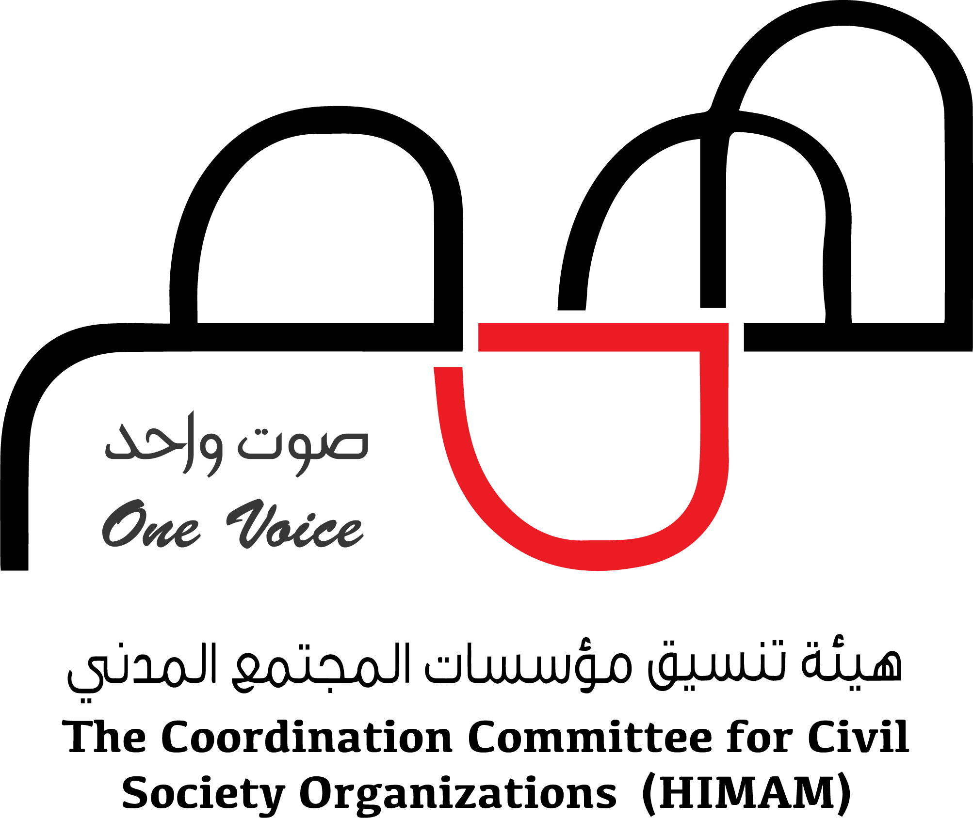 همم تطالب بفتح ممرات آمنة لإيصال المساعدات إلى غزة