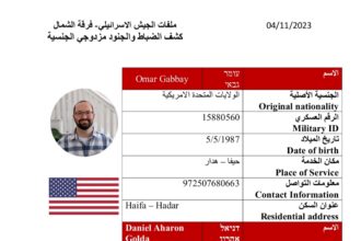 بالأسماء.. هكر سايبر طوفان الأقصى يكشفون اسماء مزدوجي الجنسيات في فرقة الشمال لدى الاحتلال