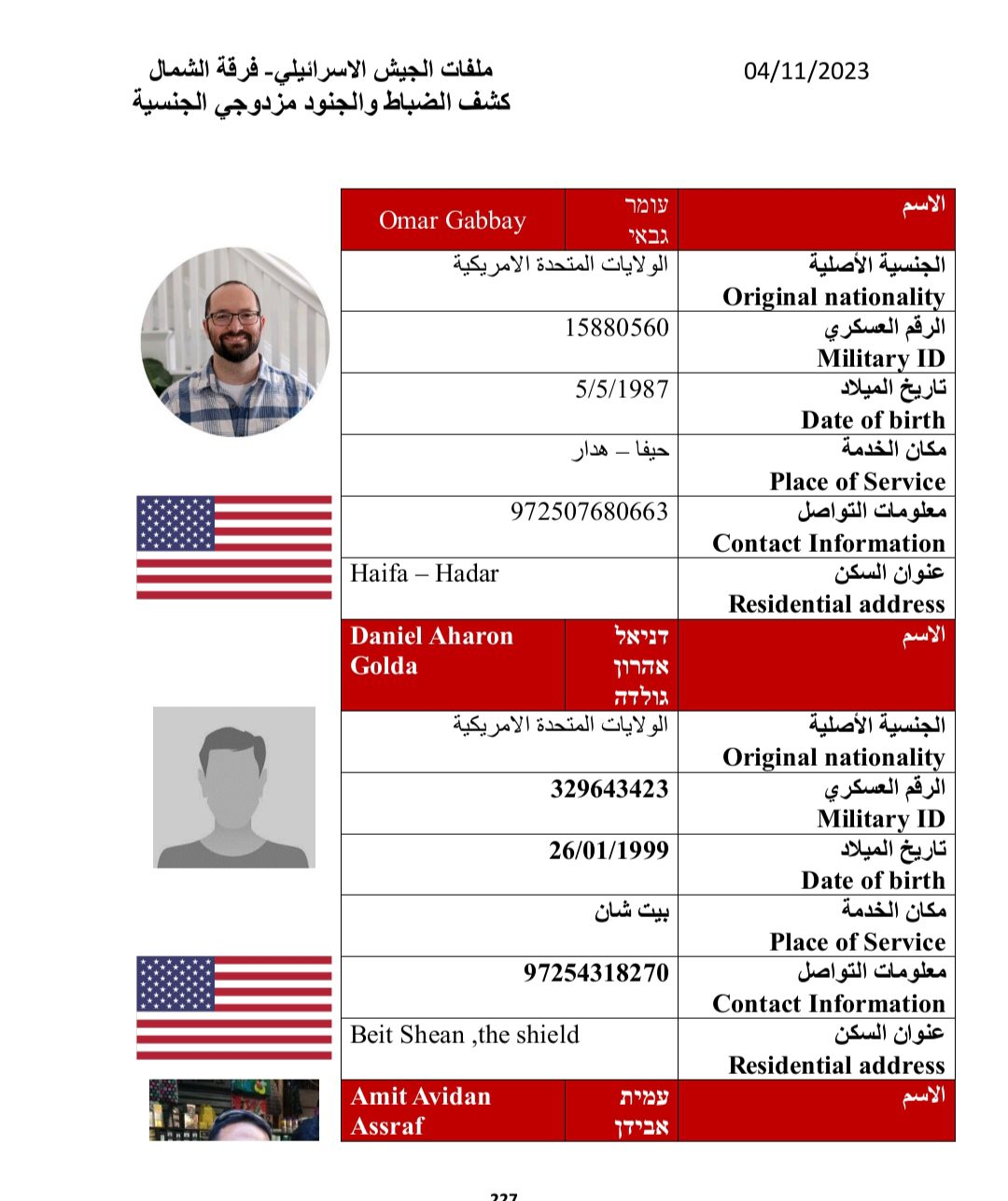 بالأسماء.. هكر سايبر طوفان الأقصى يكشفون اسماء مزدوجي الجنسيات في فرقة الشمال لدى الاحتلال