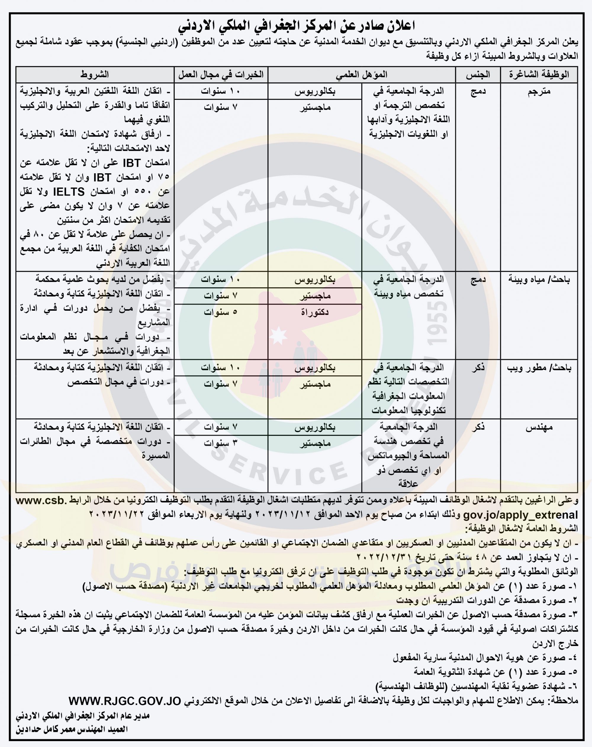 اعلان وظائف شاغرة صادر عن المركز الجغرافي الملكي الاردني