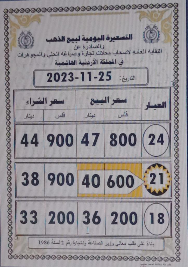 أسعار الذهب في الأردن اليوم السبت