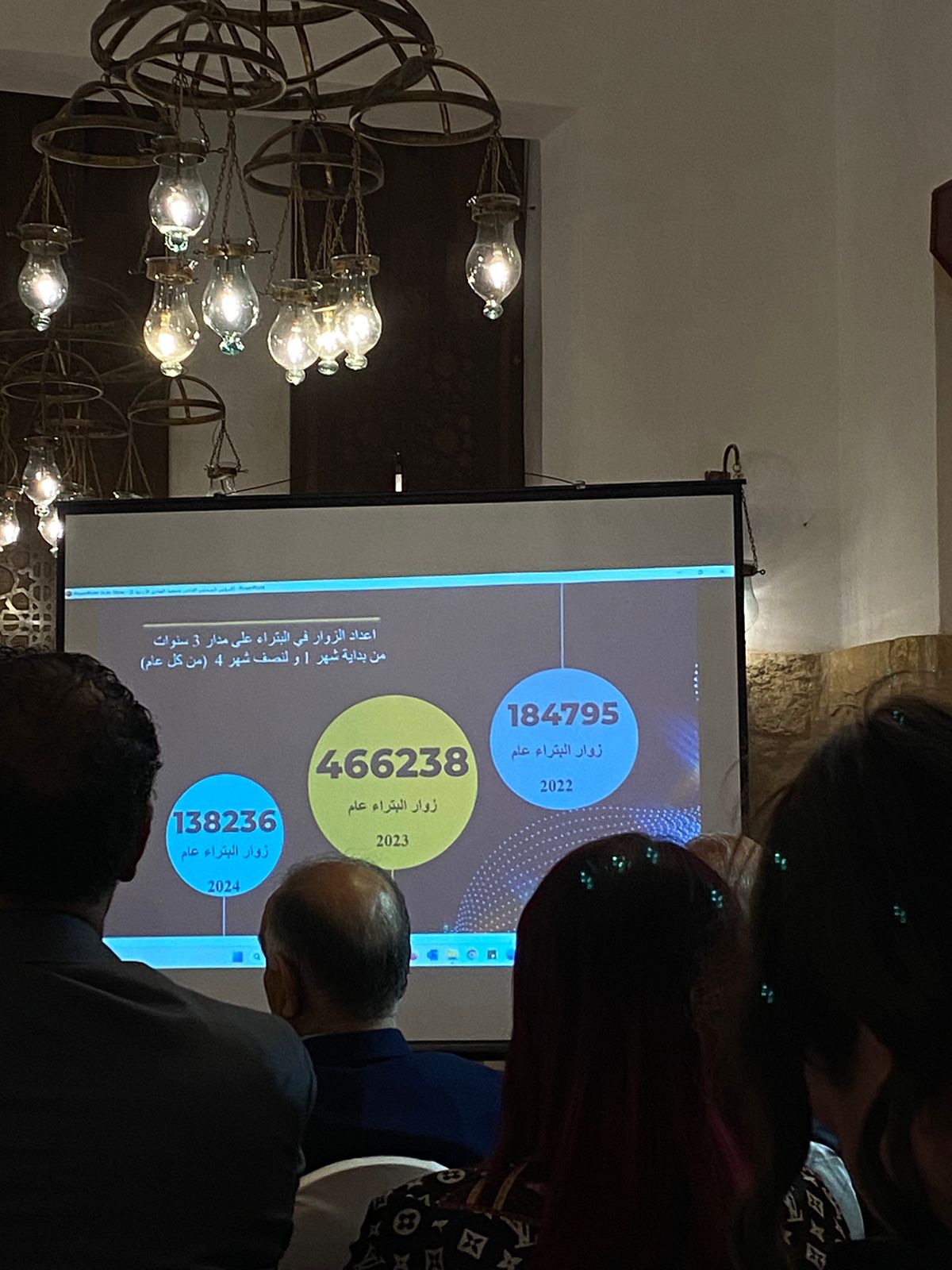 هلالات خلال جولة إعلامية في البترا : الخدمات تواجه تحديات حرجة عدة