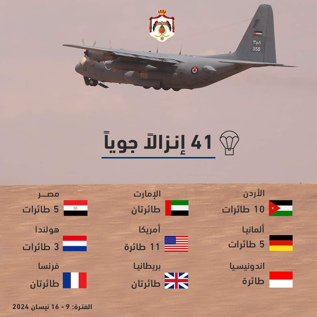 صورة حول : القوات المُسلحة تُواصل جهودها فِي عملية الإنزالات الجويّة عَلى قطاع غزة القوات المُسلحة تُواصل جهودها فِي عملية الإنزالات الجويّة عَلى قطاع غزة