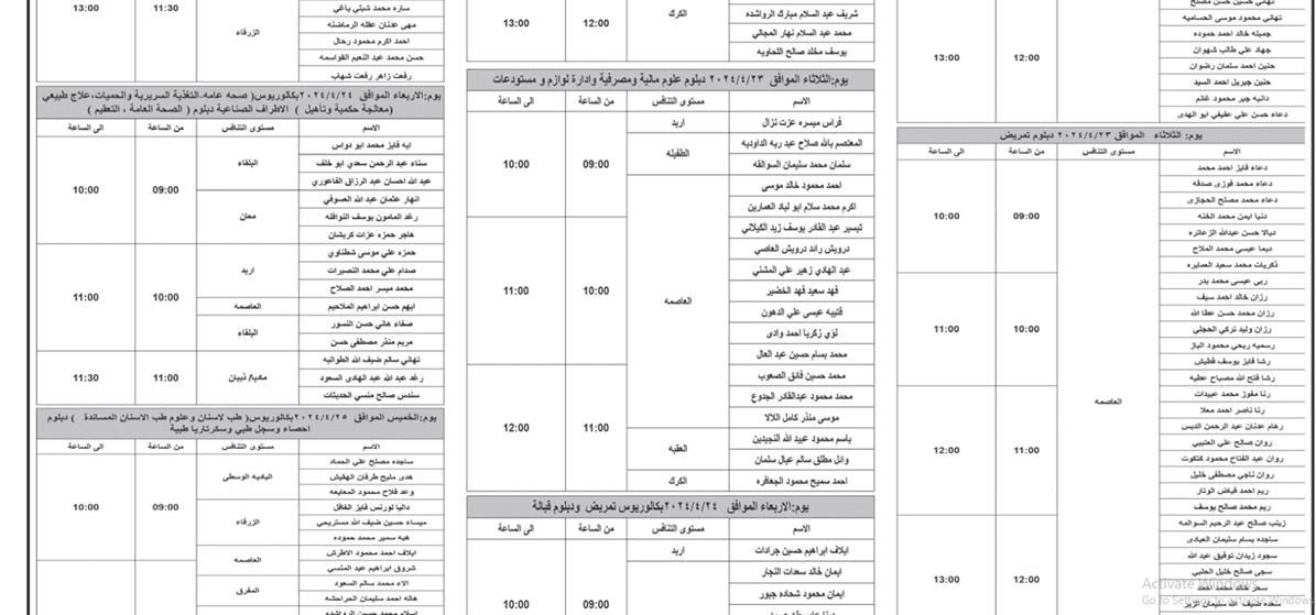 مدعون لإجراء مقابلات لغايات التعيين بوزارة الصحة.. أسماء