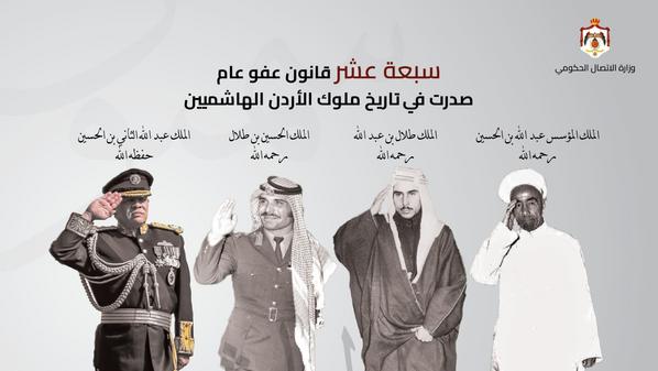 فلسفة العفو عند الهاشميين