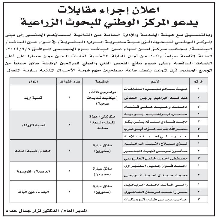 وظائف شاغرة ومدعوون للمقابلات الشخصية