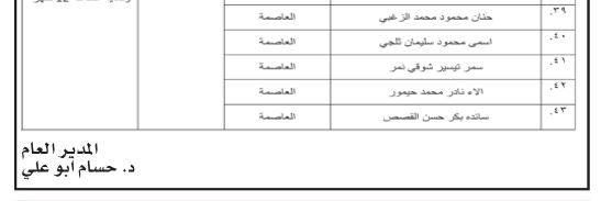 مدعوون للتعيين في ضريبة الدخل