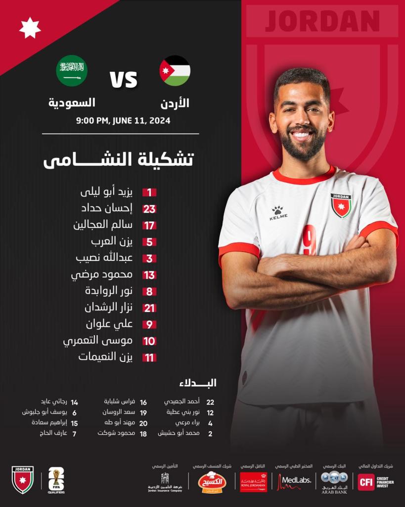 صورة حول : منتخب النشامى يواجه السعودية بكامل نجومه في التصفيات الآسيوية منتخب النشامى يواجه السعودية بكامل نجومه في التصفيات الآسيوية