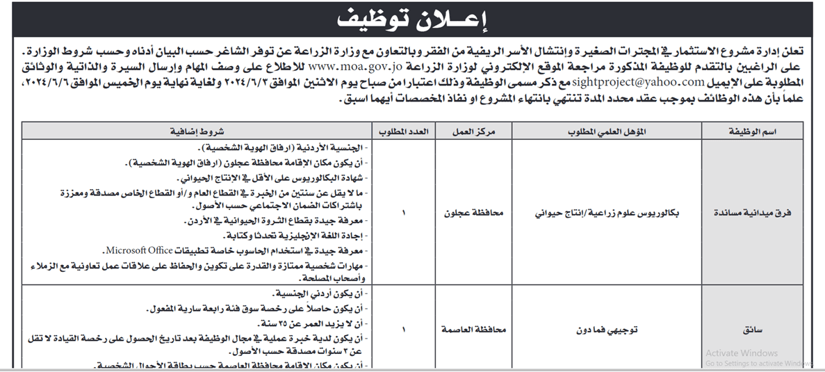 عاجل|مدعوون للتعيين ووظائف شاغرة