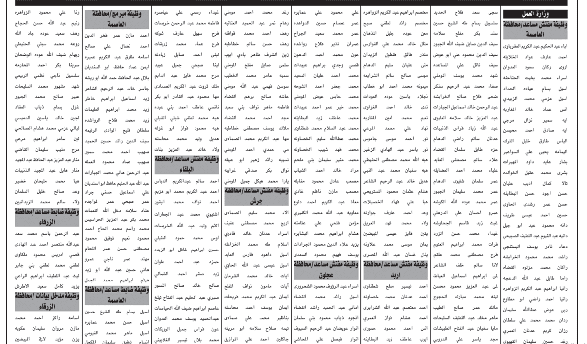 عاجل|مدعوون للتعيين ووظائف شاغرة