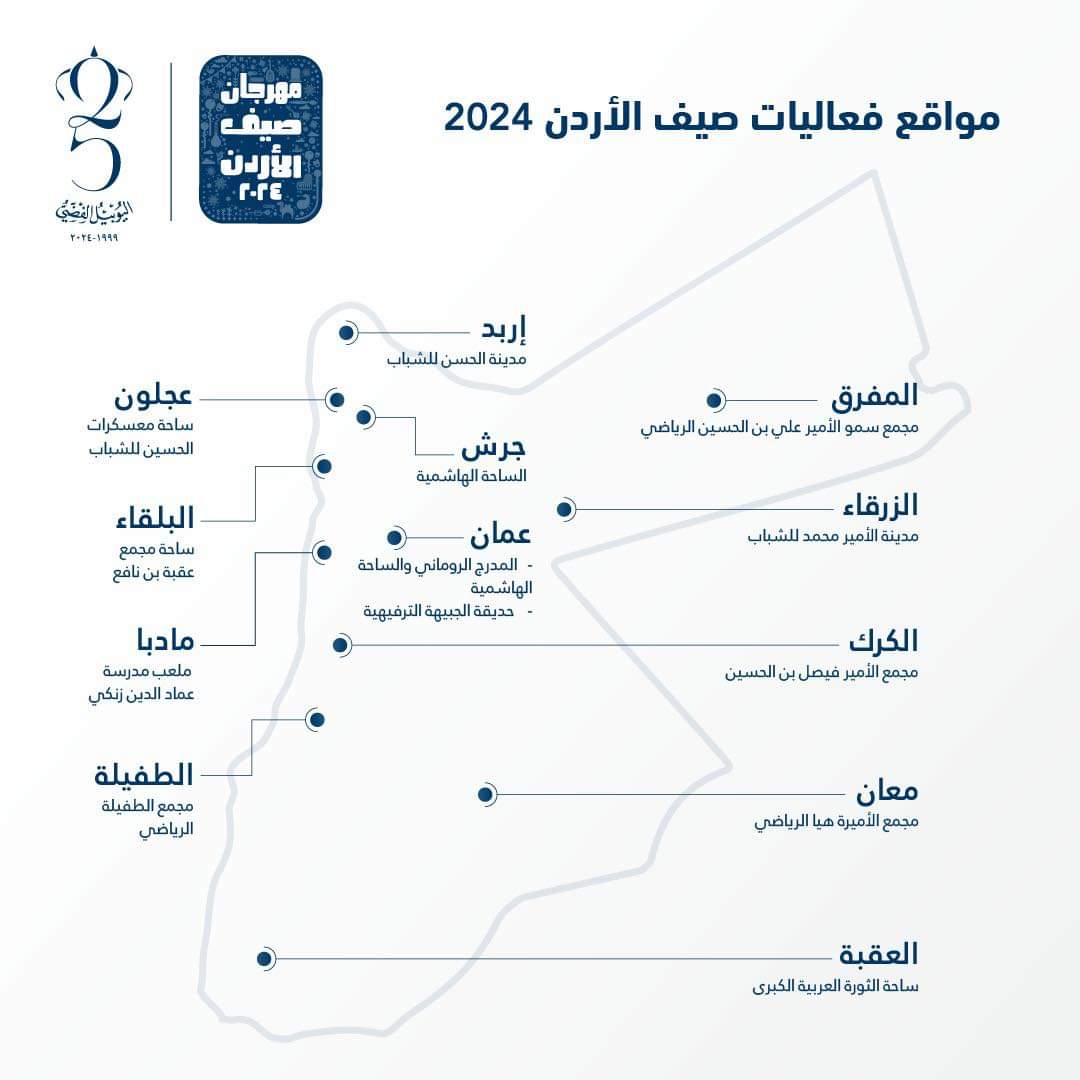 صورة حول : بدء الدورة الرابعة من مهرجان صيف الأردن الجمعة بدء الدورة الرابعة من مهرجان صيف الأردن الجمعة