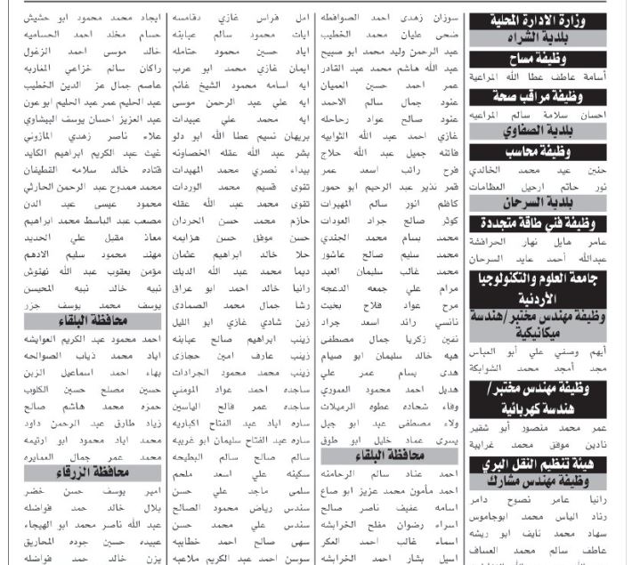 مدعوون للامتحان التنافسي (أسماء)