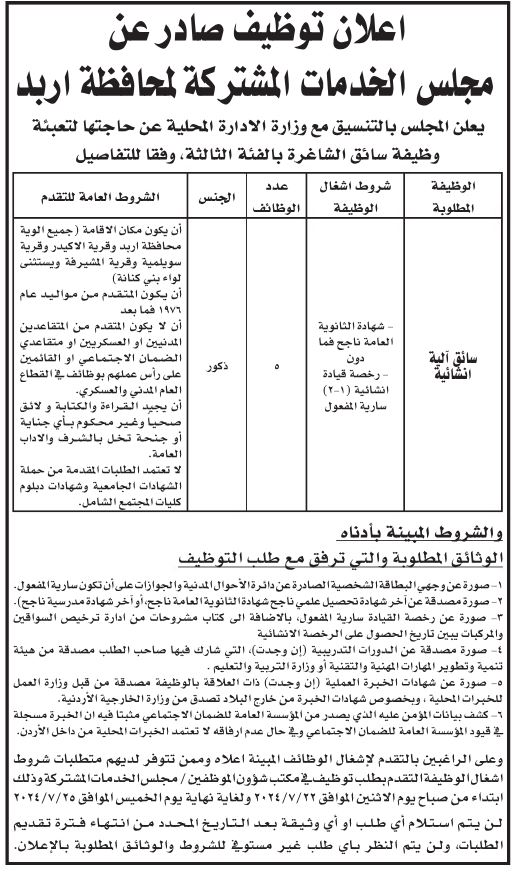 وظائف شاغرة ومدعوون للمقابلات (أسماء)