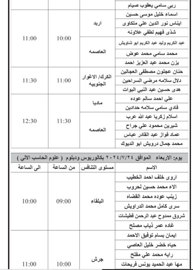 وظائف شاغرة ومدعوون للمقابلات (أسماء)